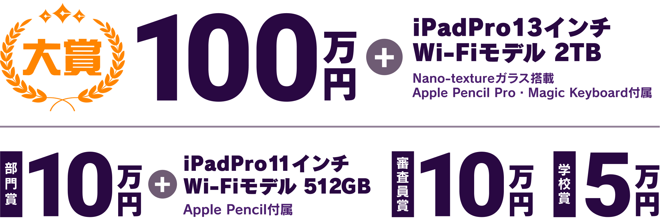 大賞 100万円+iPadPro13インチWi-Fiモデル 2TB Nano-textureガラス搭載 Apple Pencil Pro・Magic Keyboard付属 部門賞 10万円+iPadPro11インチWi-Fiモデル512GB Apple Pencil付属 審査員賞 100万円 学校賞 5万円