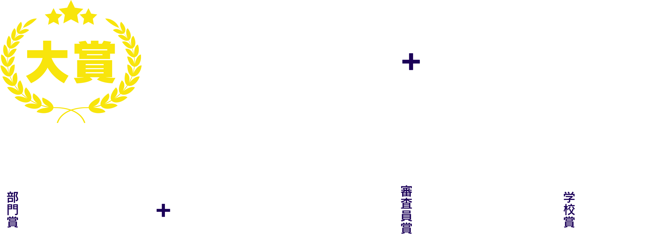 大賞 100万円+iPadPro13インチWi-Fiモデル 2TB Nano-textureガラス搭載 Apple Pencil Pro・Magic Keyboard付属 部門賞 10万円+iPadPro11インチWi-Fiモデル512GB Apple Pencil付属 審査員賞 100万円 学校賞 5万円